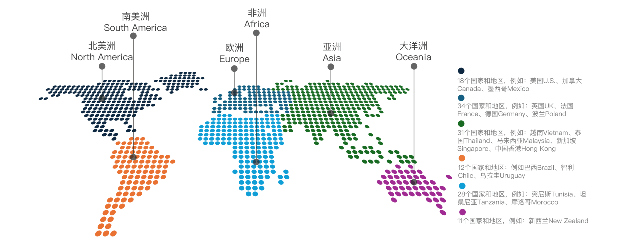 World Map Visualization